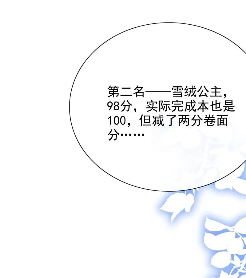 据说我是精灵公主,第65话 作弊,第38张