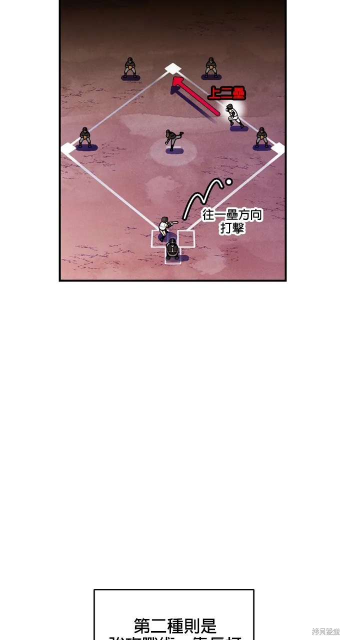 9局下半NOT OVER,第22話,第33张