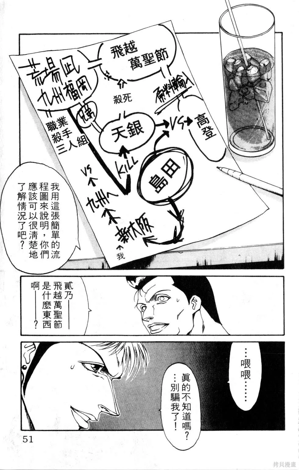 酷俗辣,第16卷,第52张