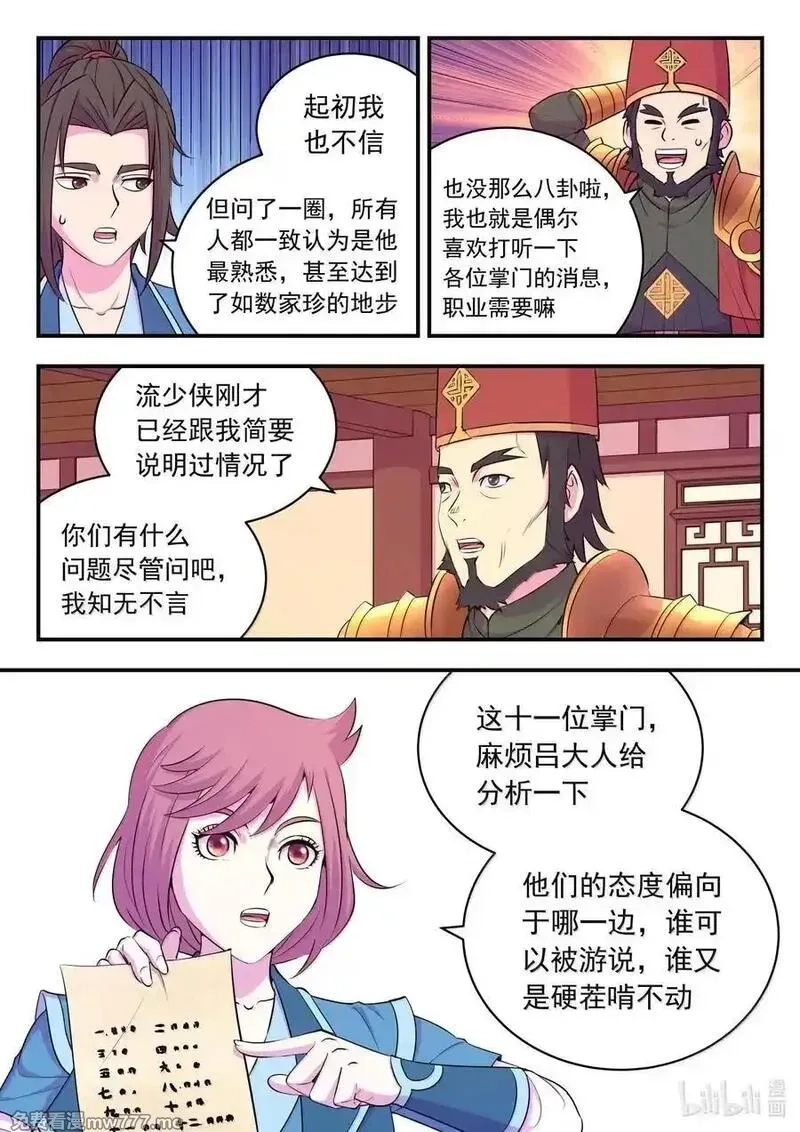 鲲吞天下,258 中立十三人,第6张