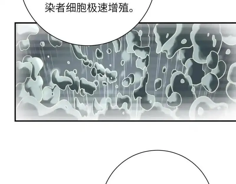 末世超级系统,第462话 巴普洛夫的狗,第21张