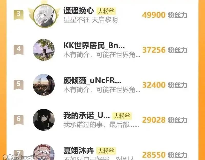 偏偏宠爱,第118话 狠话,第60张