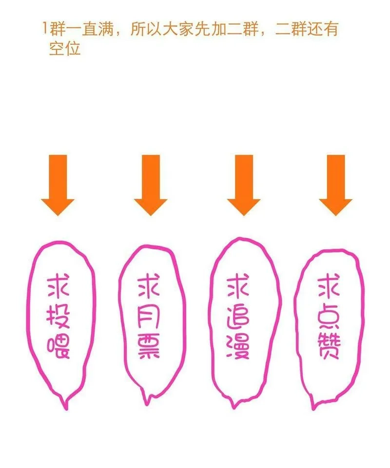 勇者们都想和魔王修炼,（第二季）030 打赌,第51张