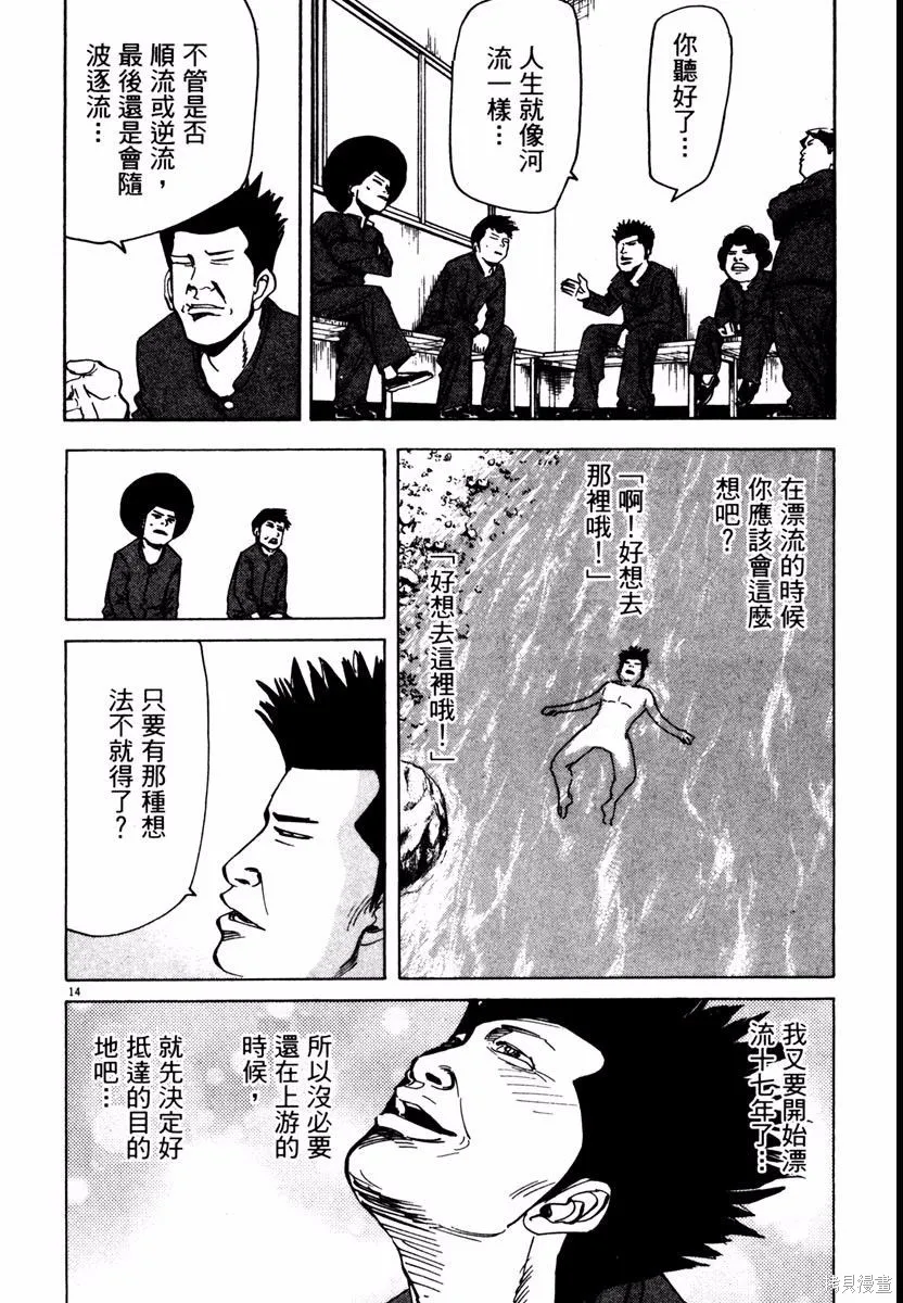 高校痞子田中,第08卷,第146张