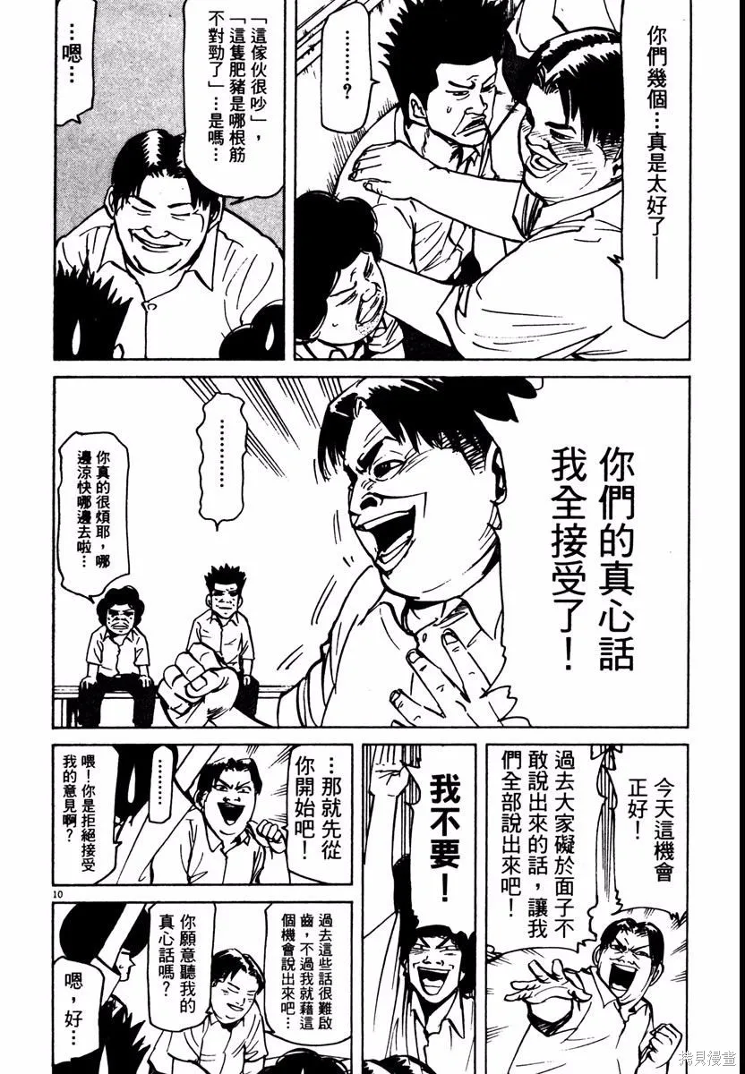高校痞子田中,第08卷,第34张