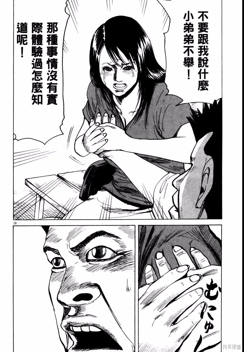 高校痞子田中,第08卷,第60张