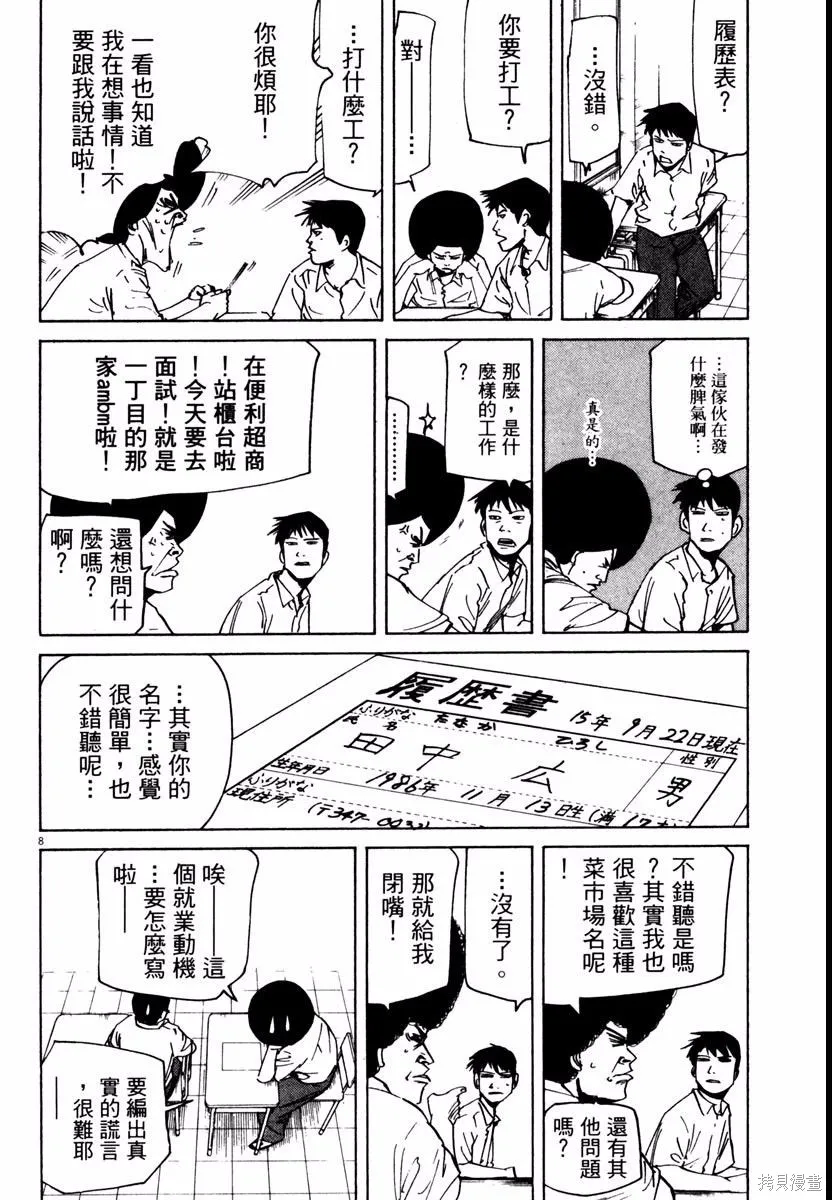 高校痞子田中,第08卷,第86张