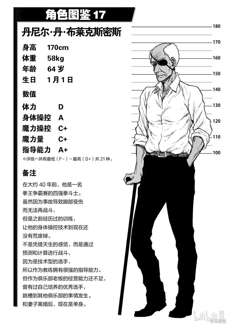 大叔新人冒險者 被最強小隊拼死鍛煉後無敵了,第27话,第32张